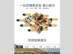 裝修公司套餐網(wǎng)頁設(shè)計 手機端素材、PSD模板與H5網(wǎng)站實用指南